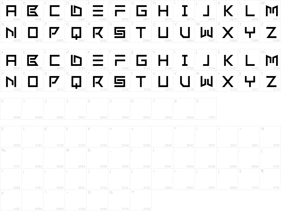 Orchestric Character Map