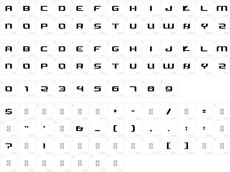 Osaq Character Map