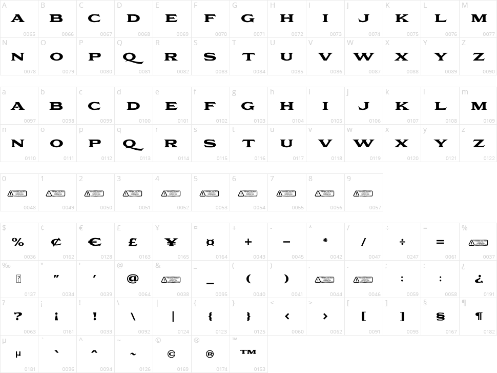 Oultra Character Map