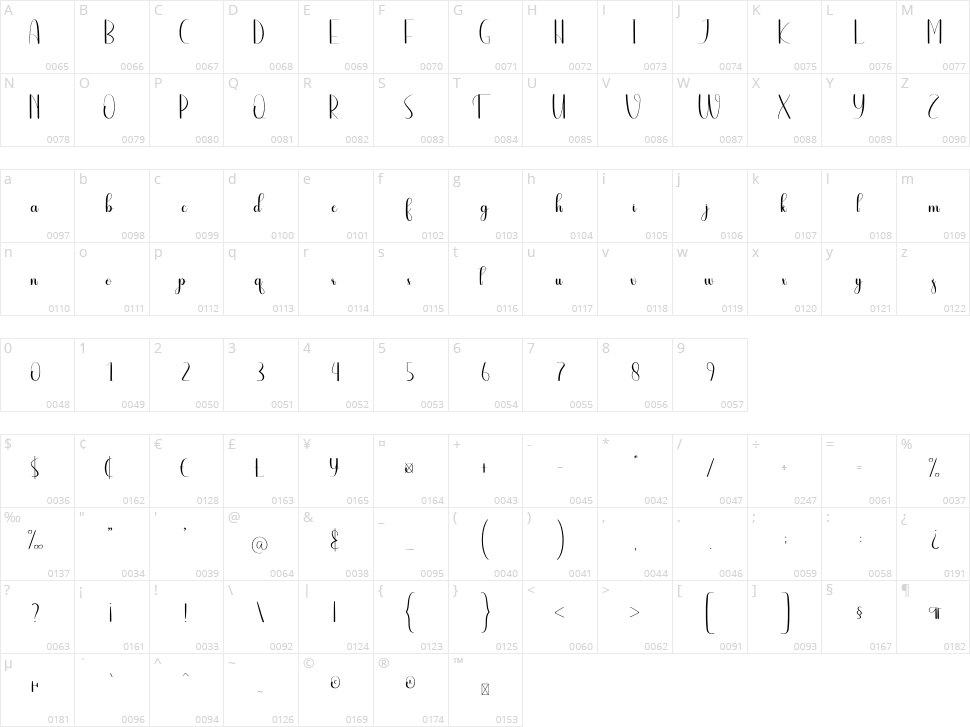 Ourline Character Map