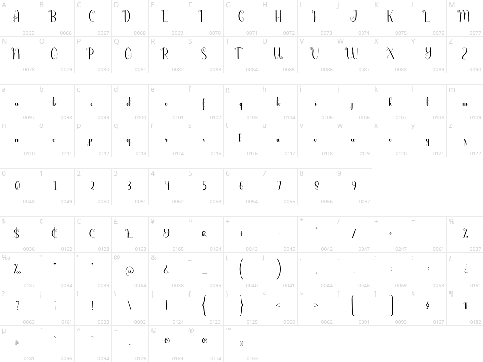 Ourside Character Map