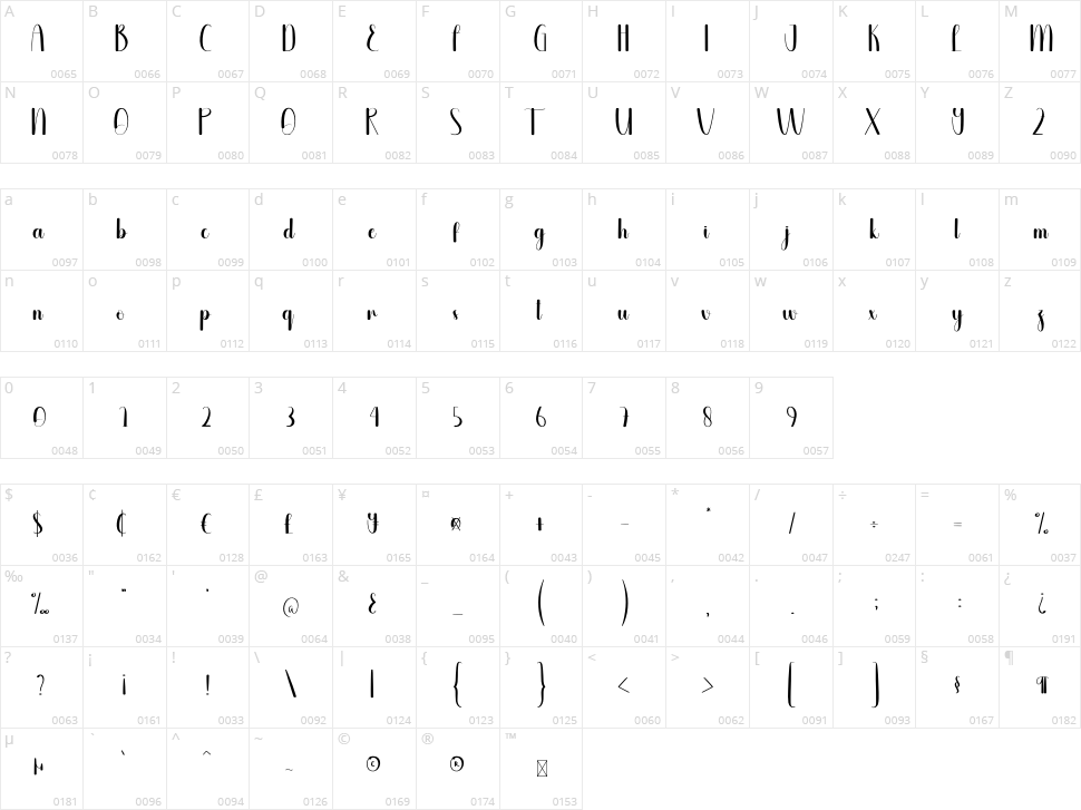 Outday Character Map