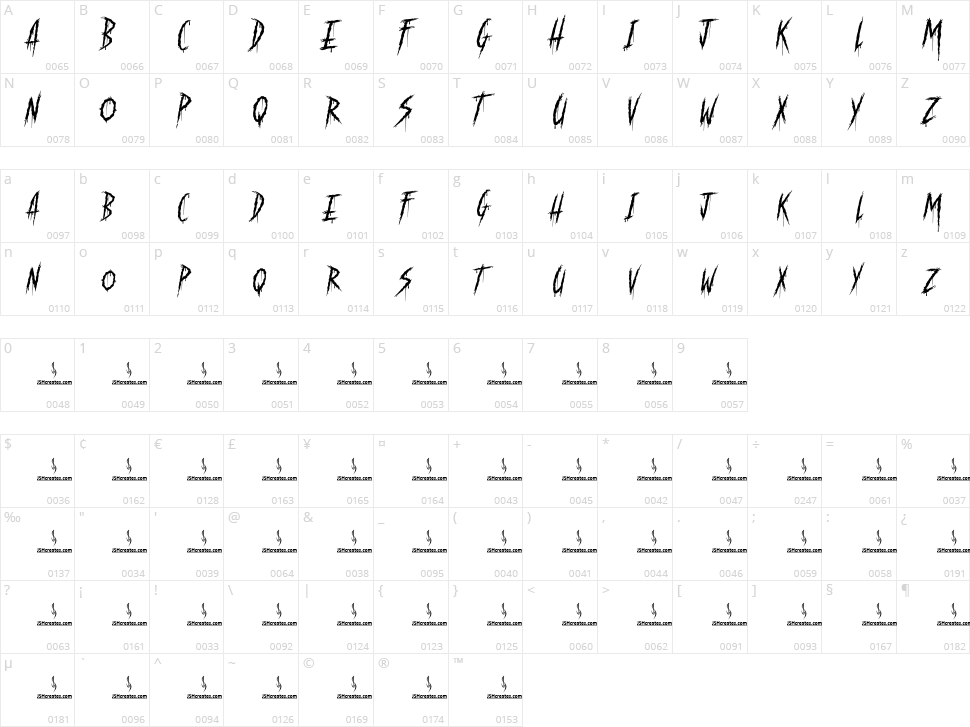 Overlord Character Map