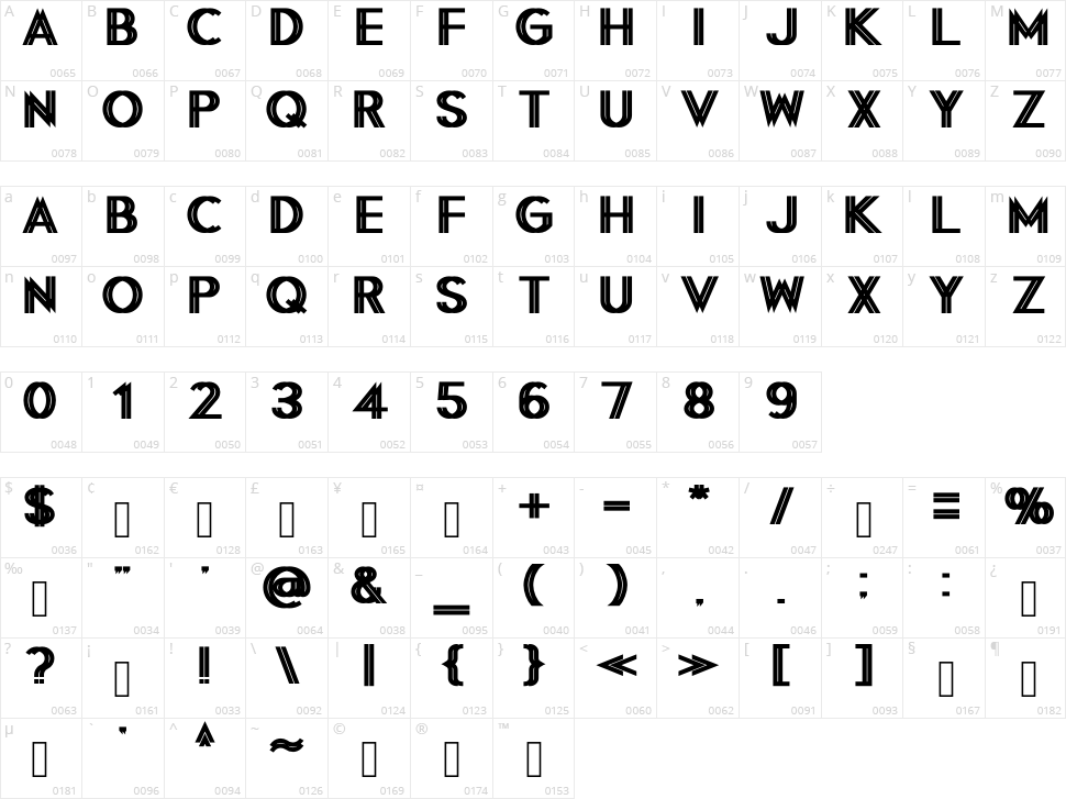 Oxigen Character Map