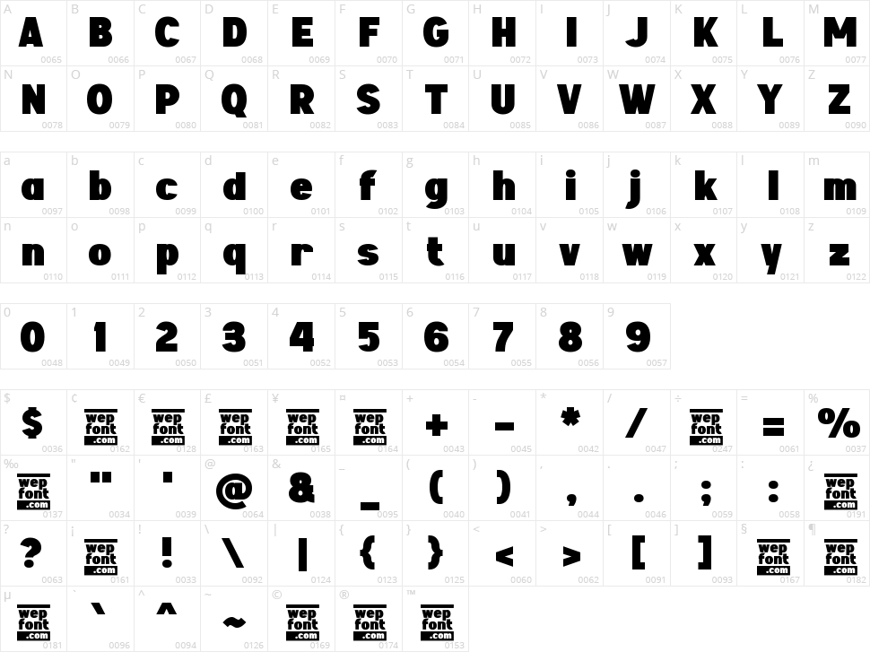 Paagluk Character Map
