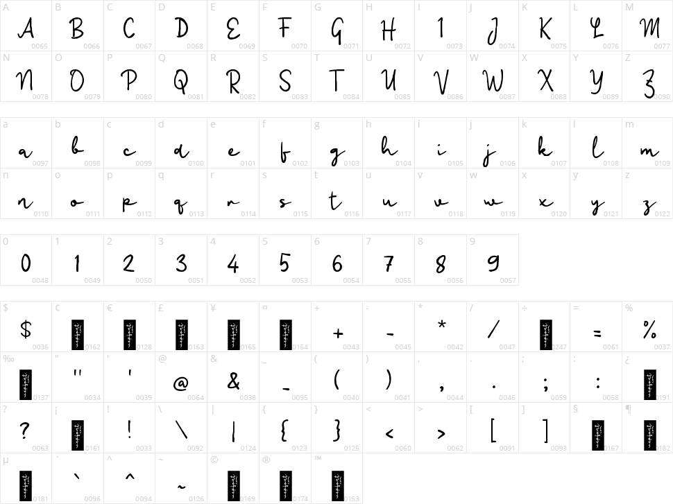 Pabasing Character Map