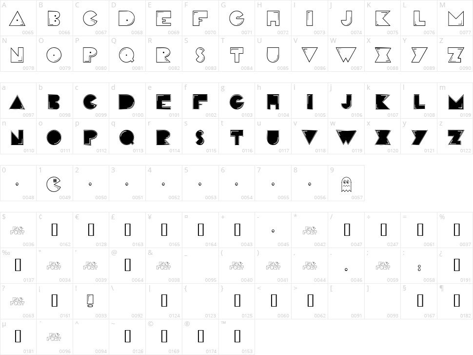 Pac-Font Character Map