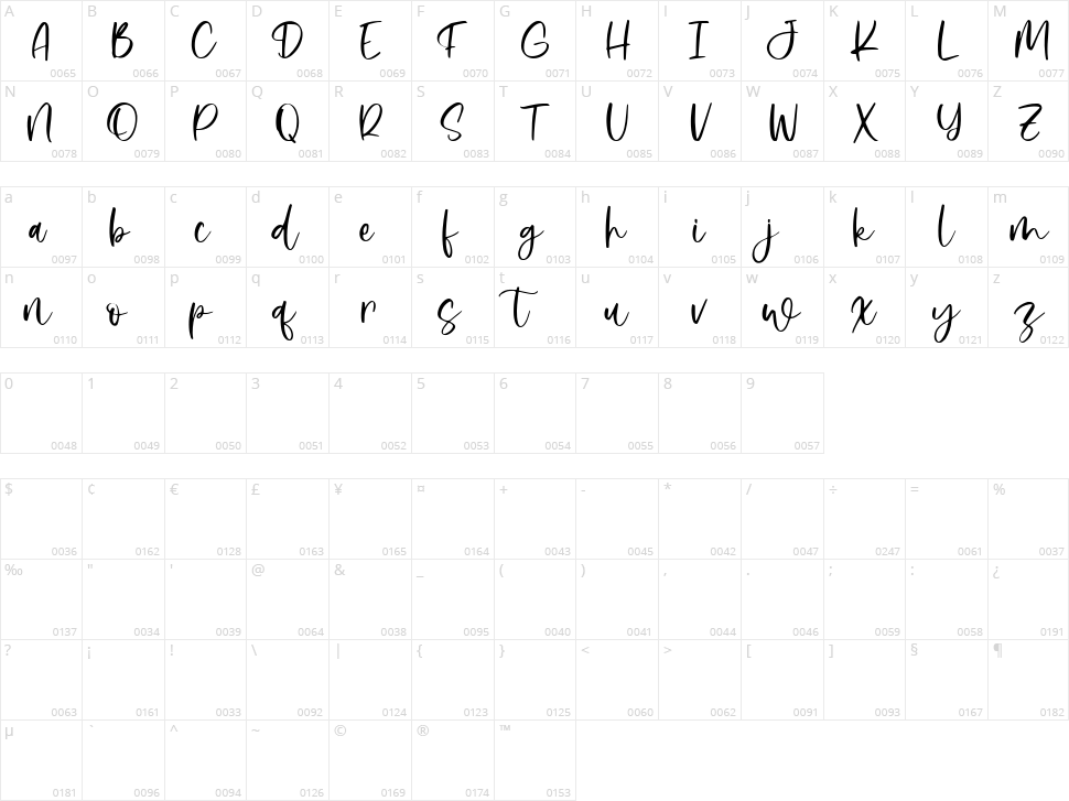 Palm Fortress Character Map