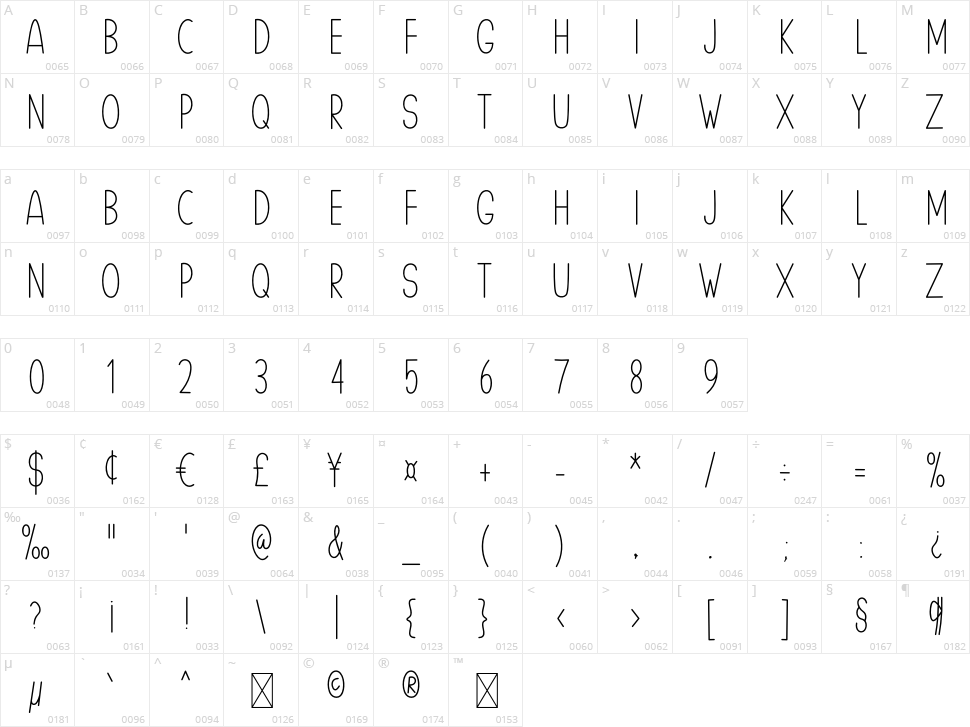 Paper Flower Character Map