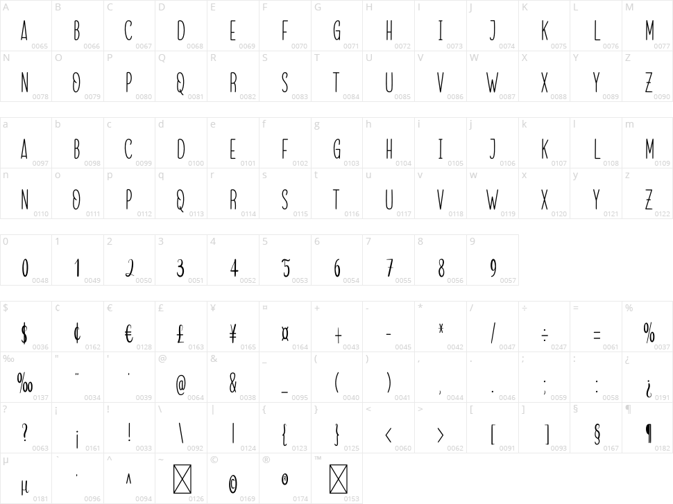 Paper Notes Character Map