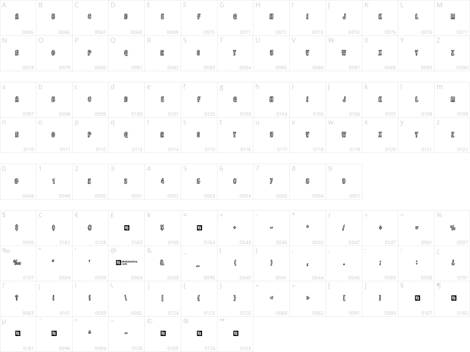Paper Scratch Character Map