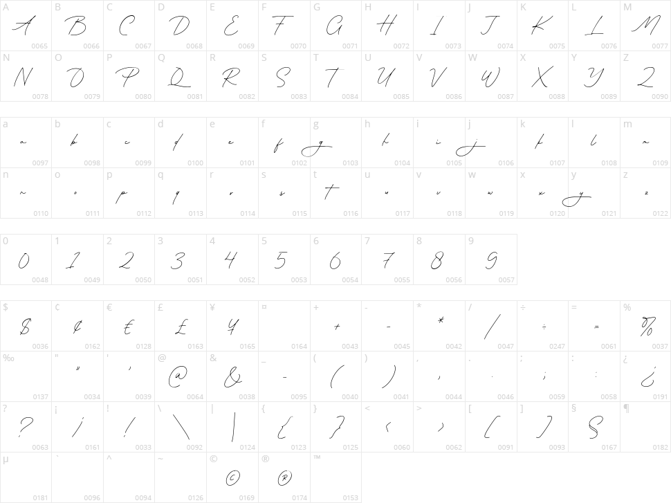 Paragraph Character Map