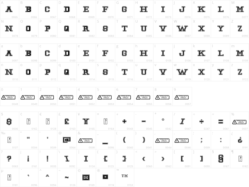 Pararel Character Map