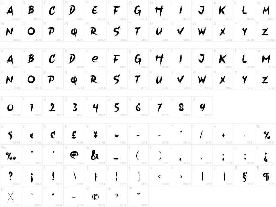 Parasite Game Character Map