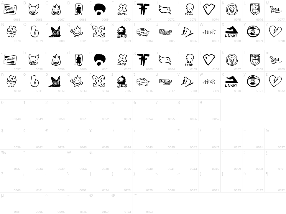 Parody Logoskate Character Map