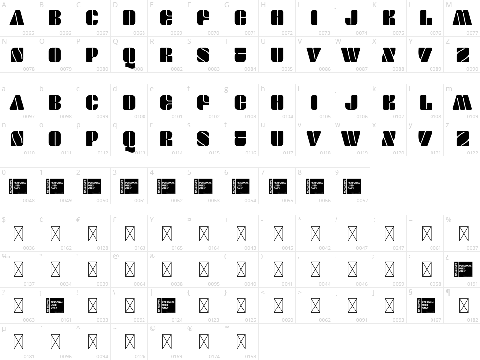 Partita Character Map