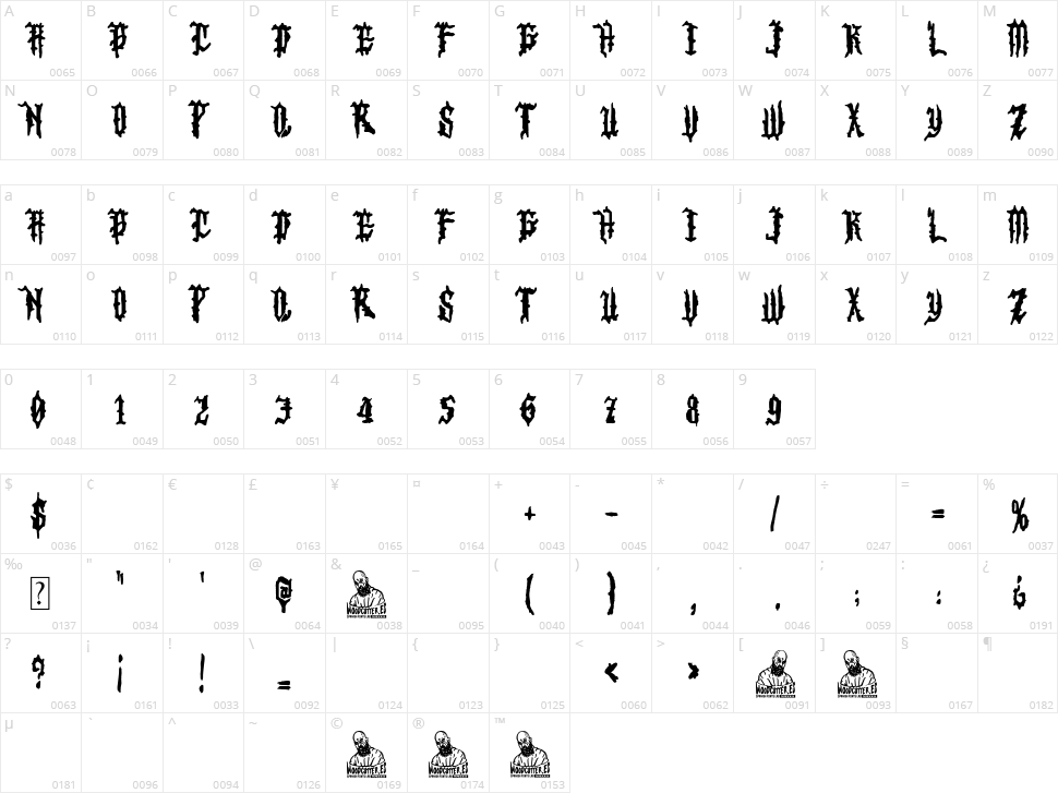 Party in the Hell Character Map