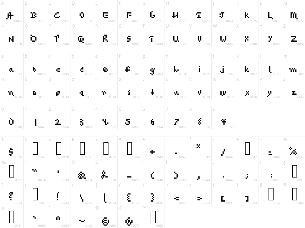Pascal Pixel Character Map