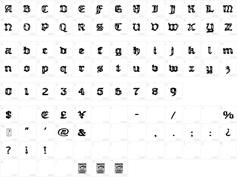 Paterna Barcino Character Map