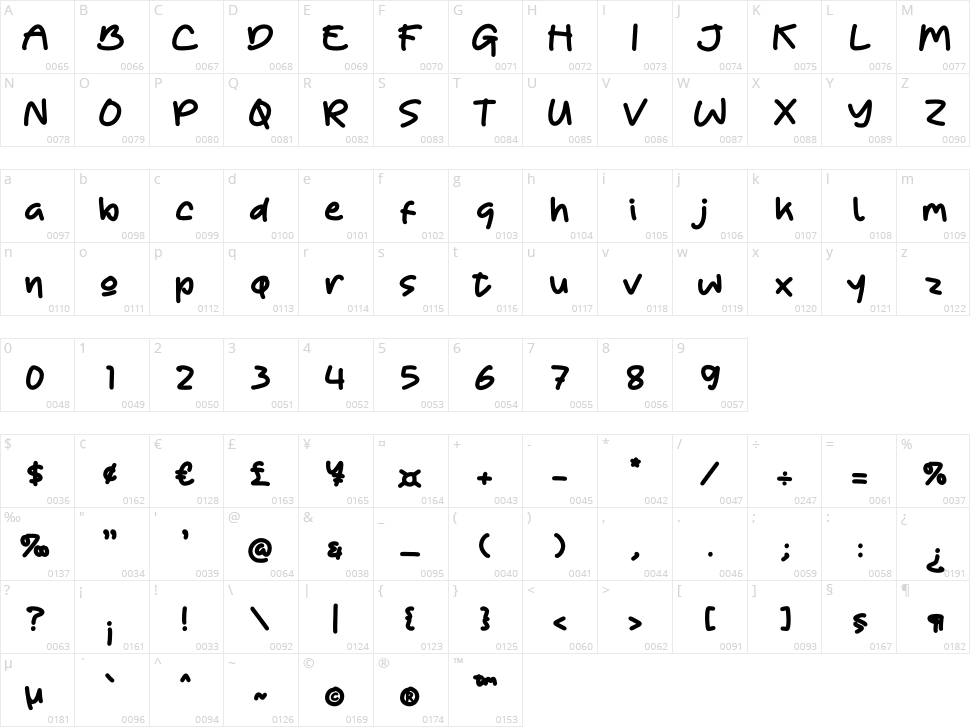Paultine Groovy Character Map