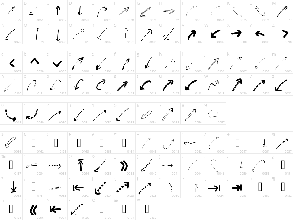 Peax Webdesign arrows Character Map