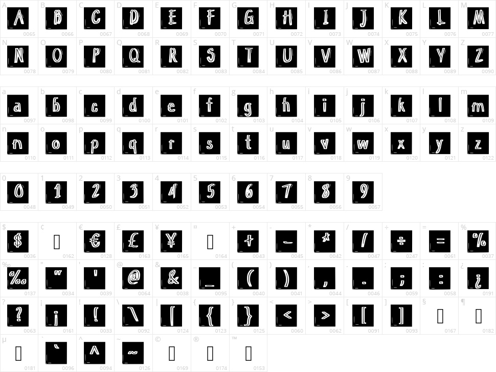 Penbytes Tile Character Map