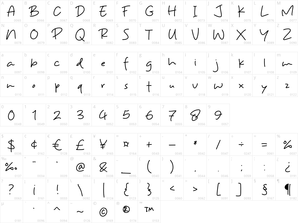 Pentol Handwriting Character Map