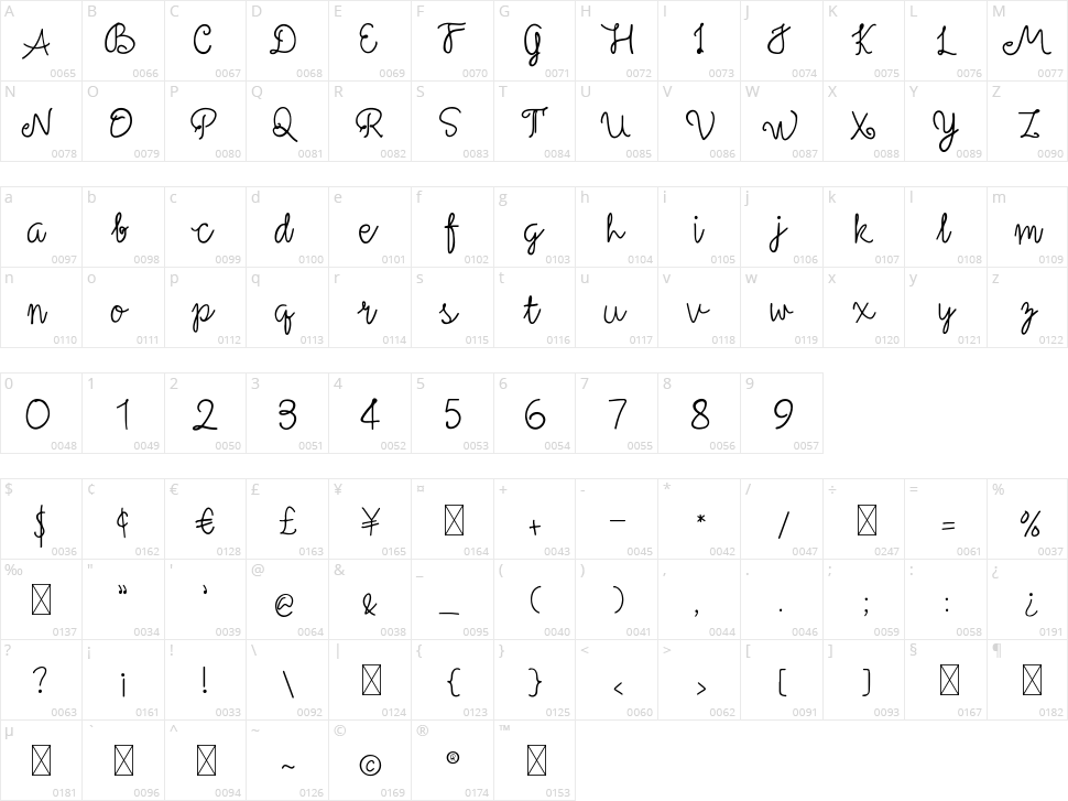 Philloa Hisoda Character Map