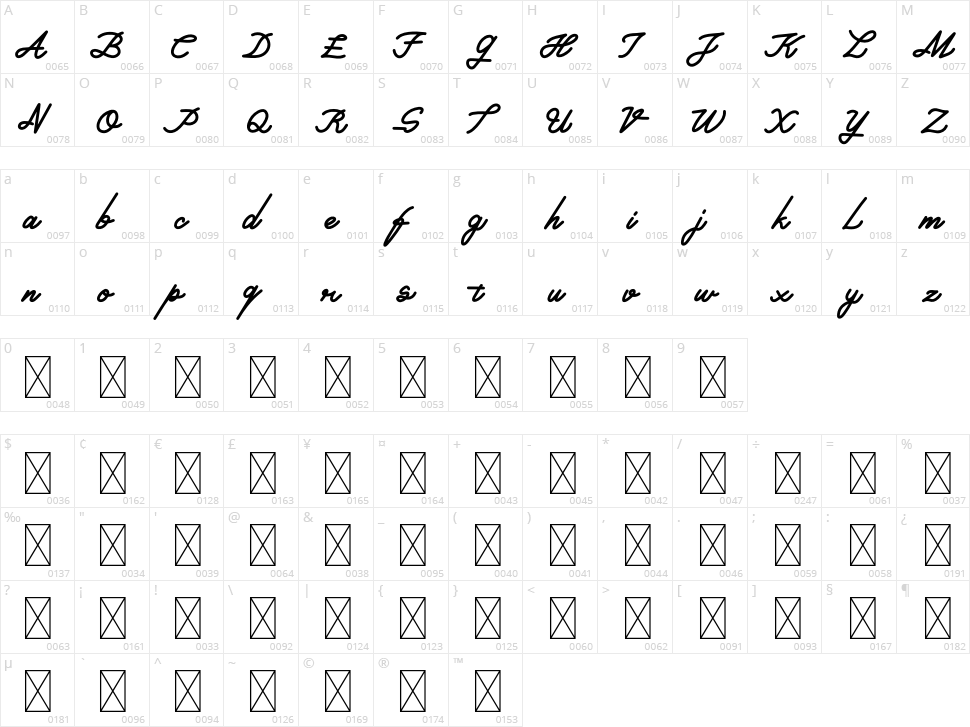 Piciaw Script Character Map