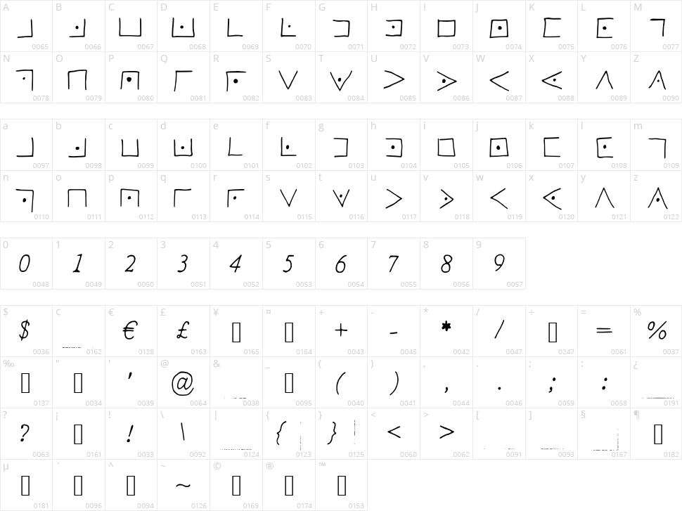PigPen Code Font Character Map