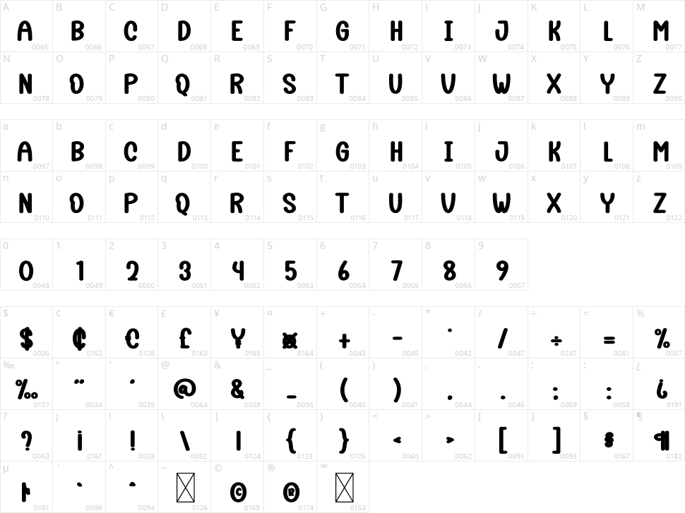Pine Santa Character Map