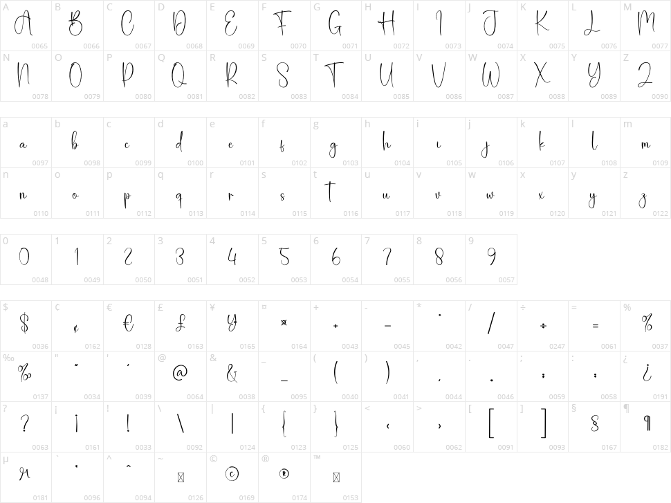 Pink Baby Character Map