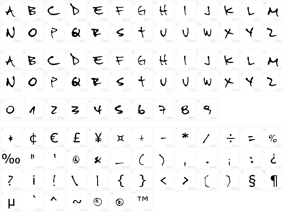 Pipe Font 2 Character Map