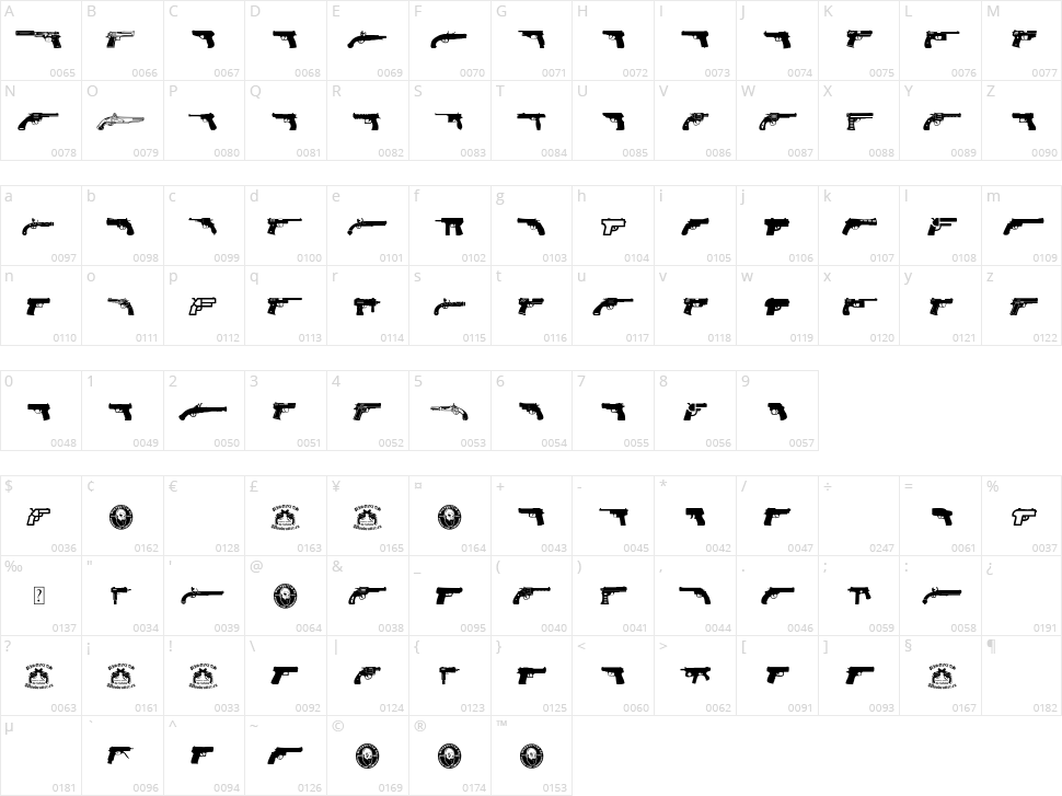 Pistolas Character Map