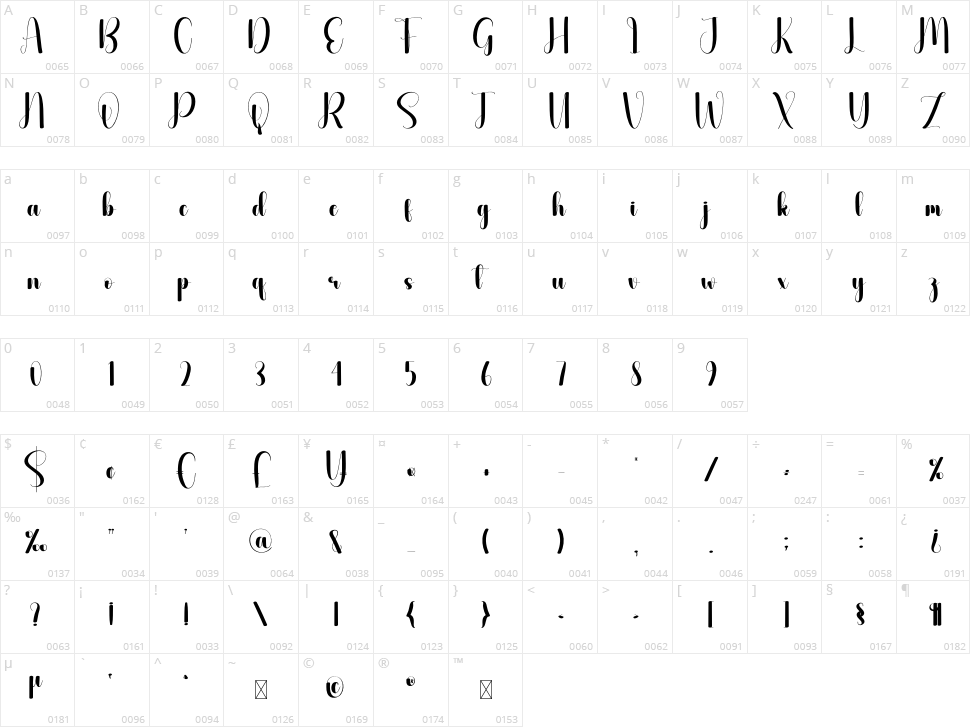 Pitchblack Character Map