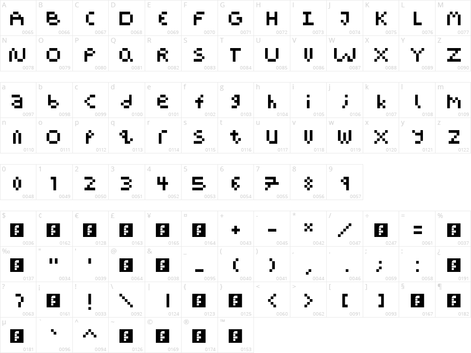 Pixel Block BB Character Map