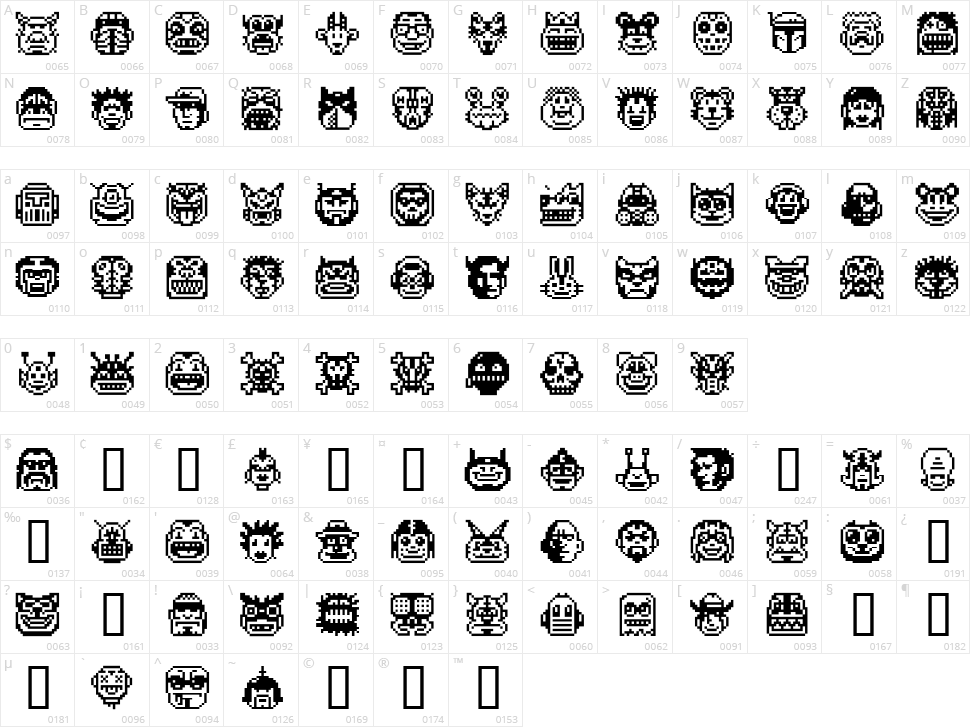 Pixel Freaks Character Map