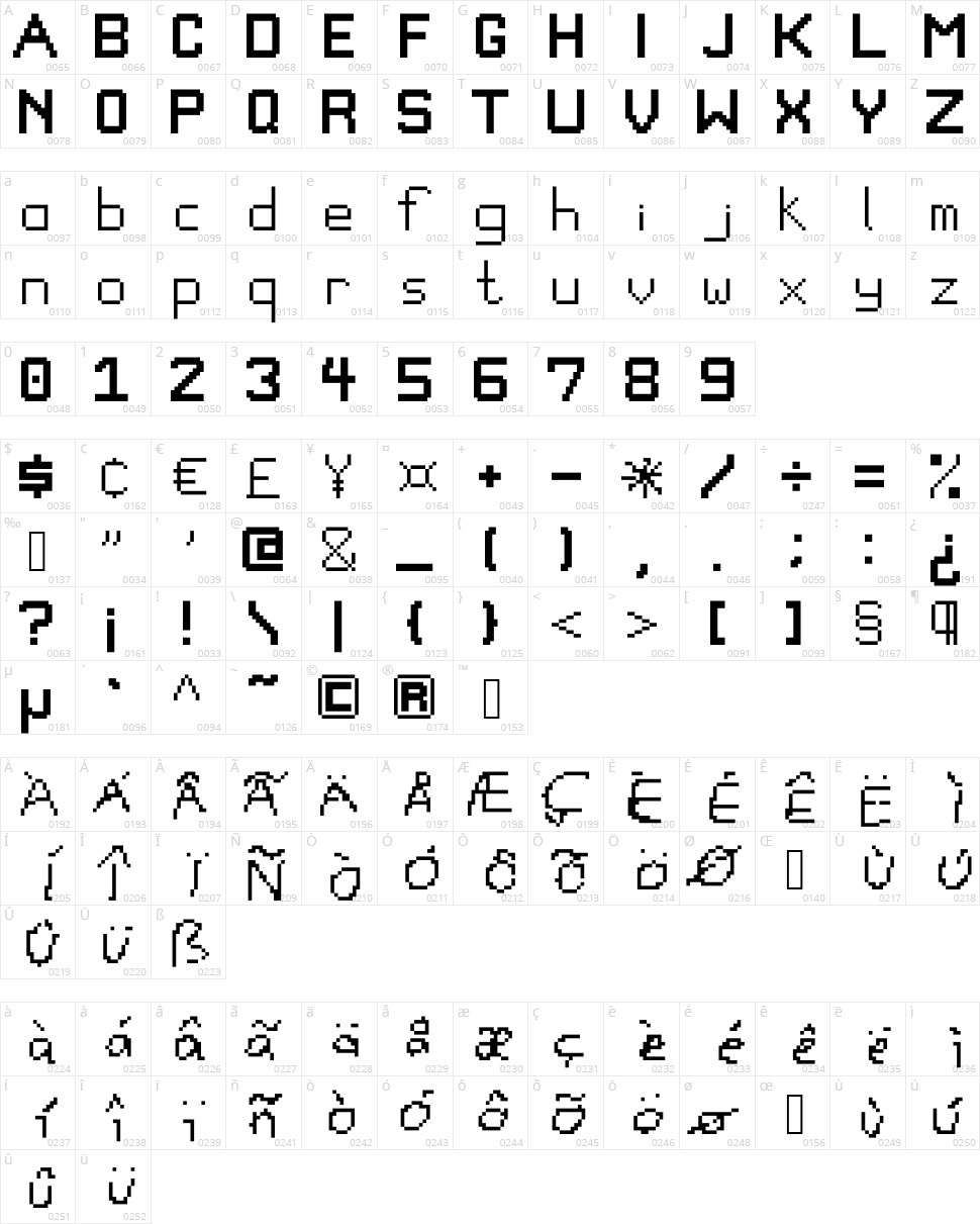 Pixel Game Font Character Map