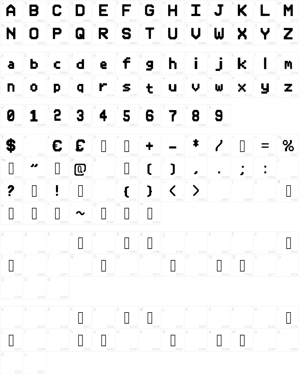 Pixle Font Character Map