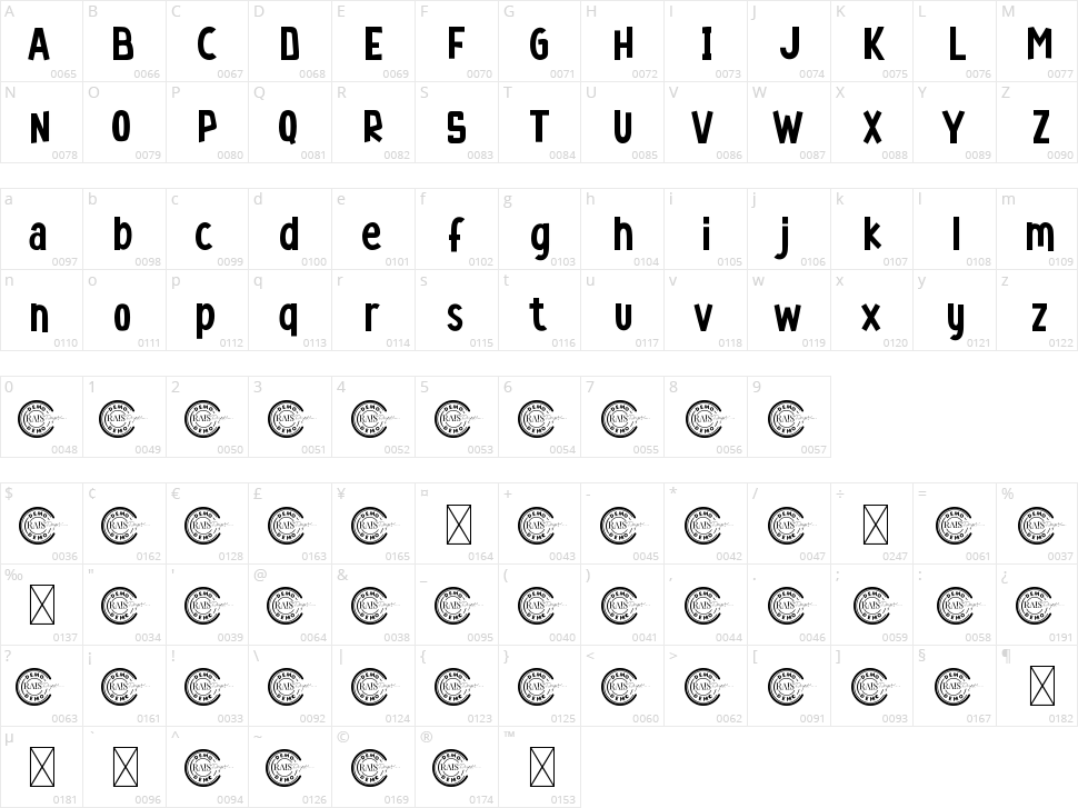 Planet Monster Character Map