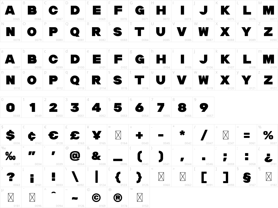 Plans Character Map