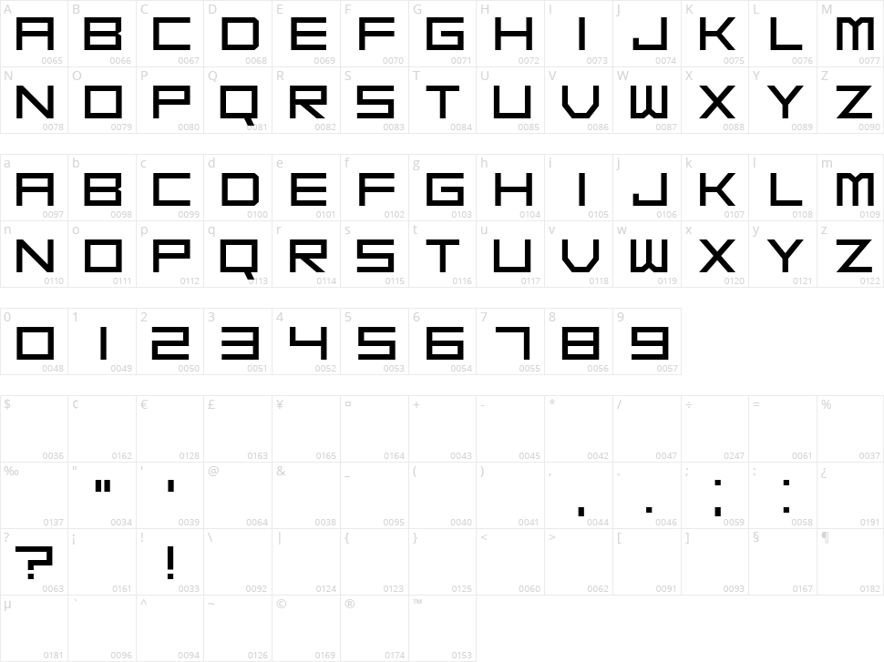 Platformz Character Map