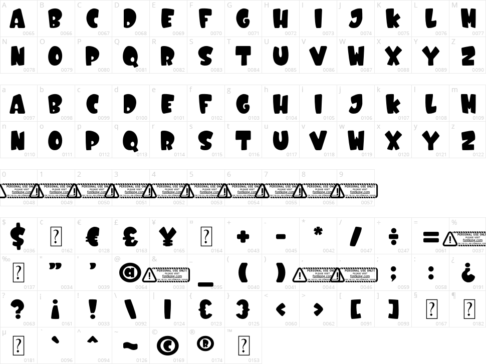 Play Factory Character Map