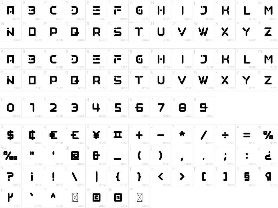 Play Game Character Map