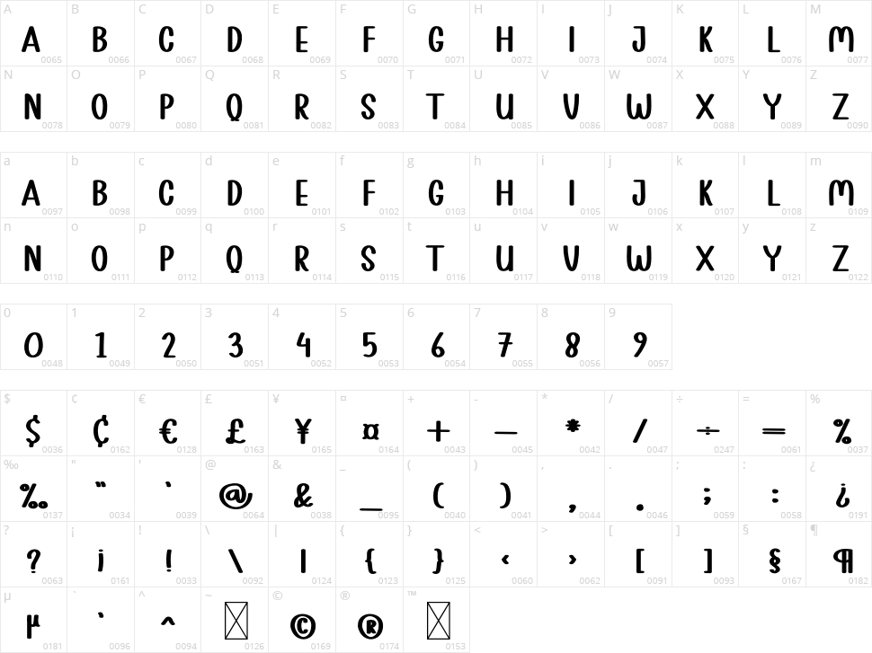 Playful Present Character Map