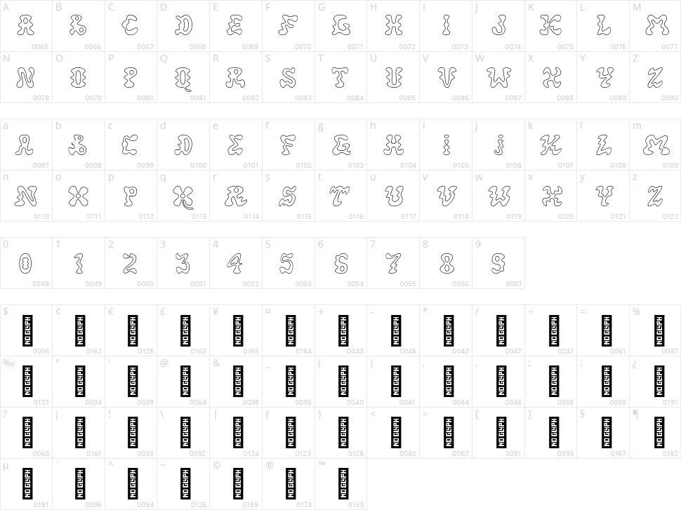 Pleatures Character Map