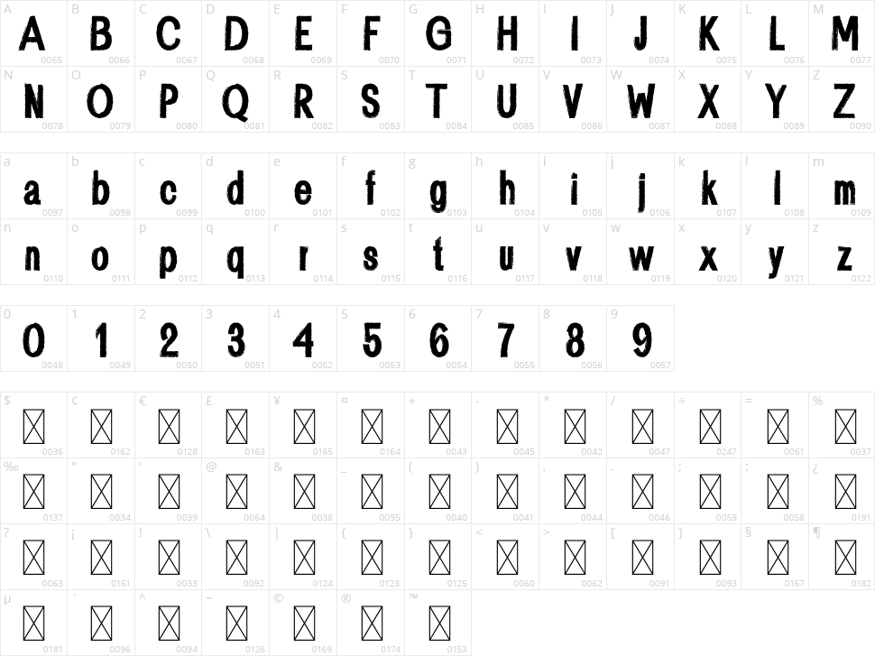 Plessis Character Map