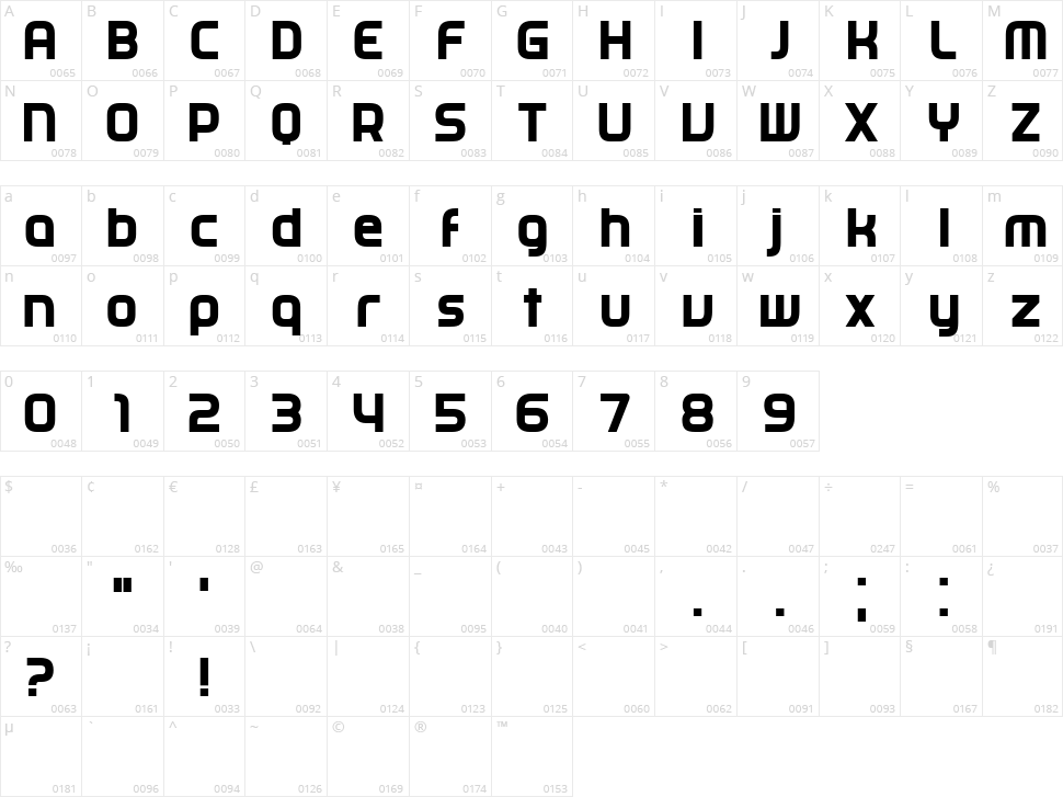 Pluto Character Map