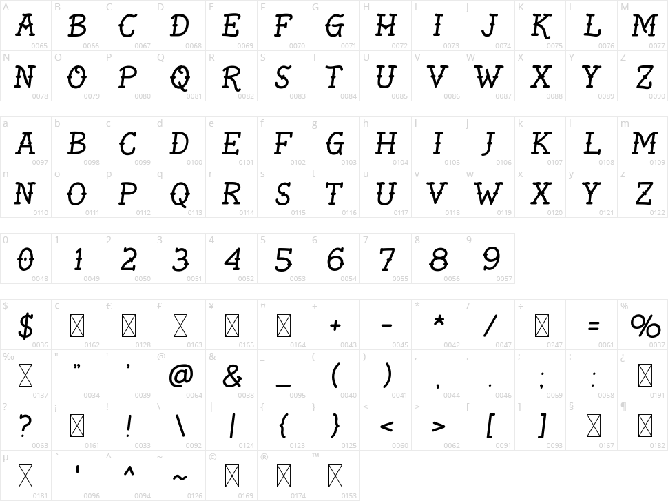 Pointink Character Map