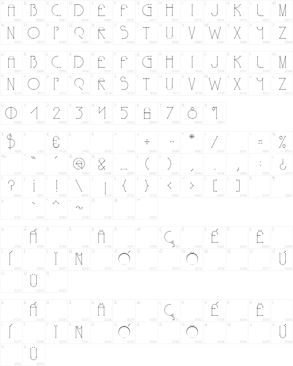 Polyline Typo Character Map